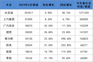 半岛手机体育下载官网地址在哪截图0